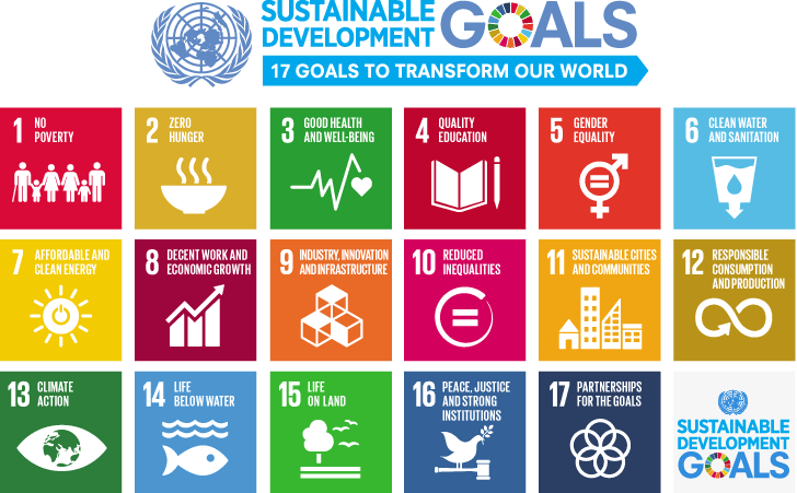 SDGs